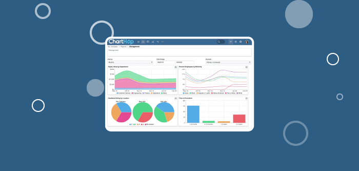 Why People Analytics should power your business